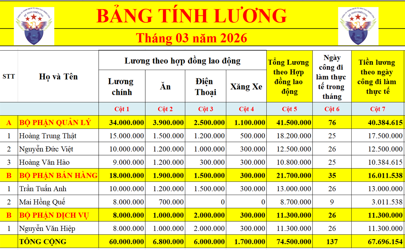 Mẫu bảng tính lương (phần 1)