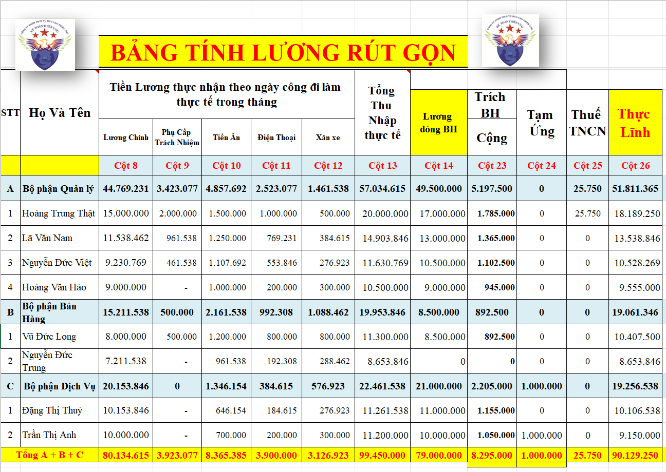 Bảng tính lương