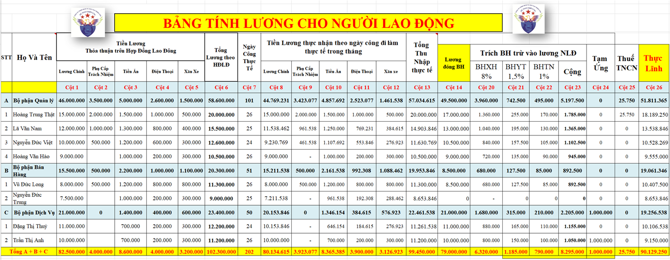 Bảng tính lương cho người lao động