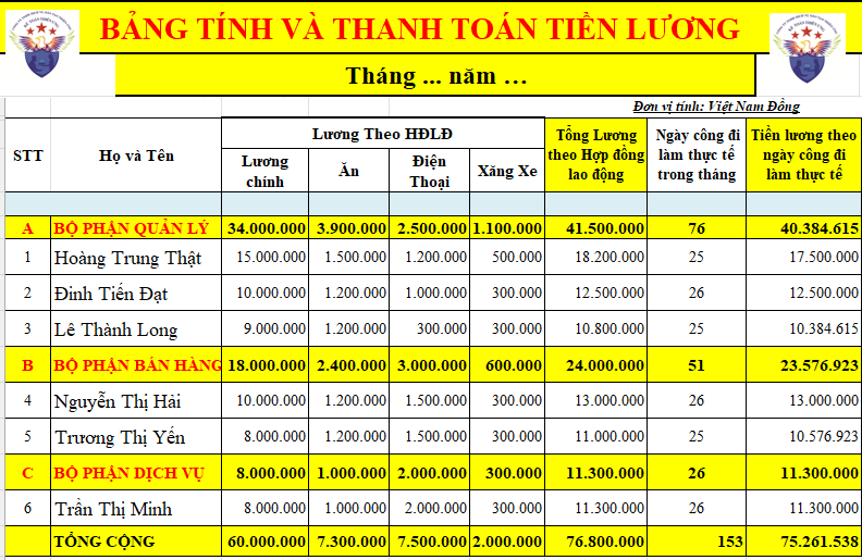 Mẫu bảng tính lương (phần 1) Mẫu bảng tính lương (phần 1)