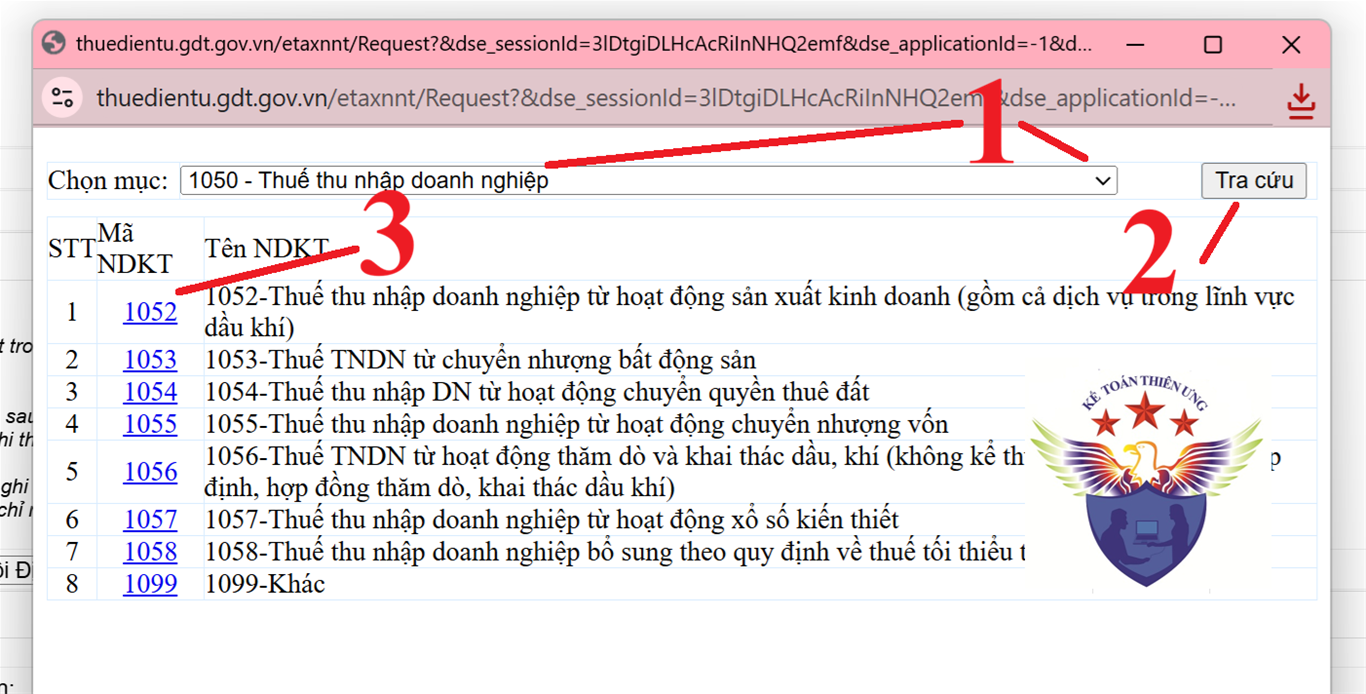 Chọn nội dung kinh tế nộp thuế TNDN