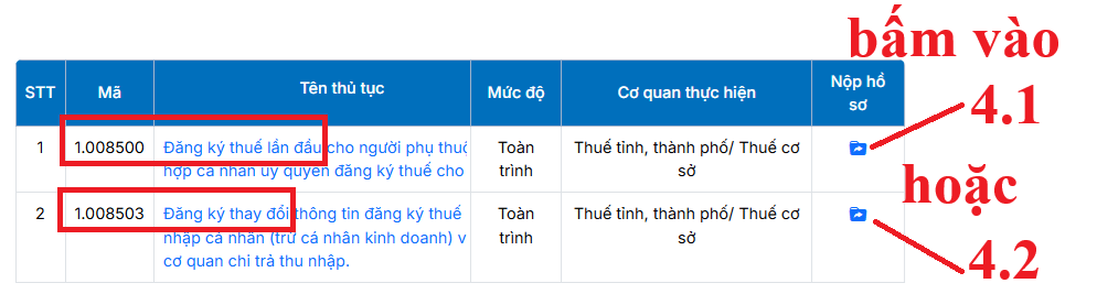 Nộp hồ sơ cho mã thủ tục hành chính muốn nộp