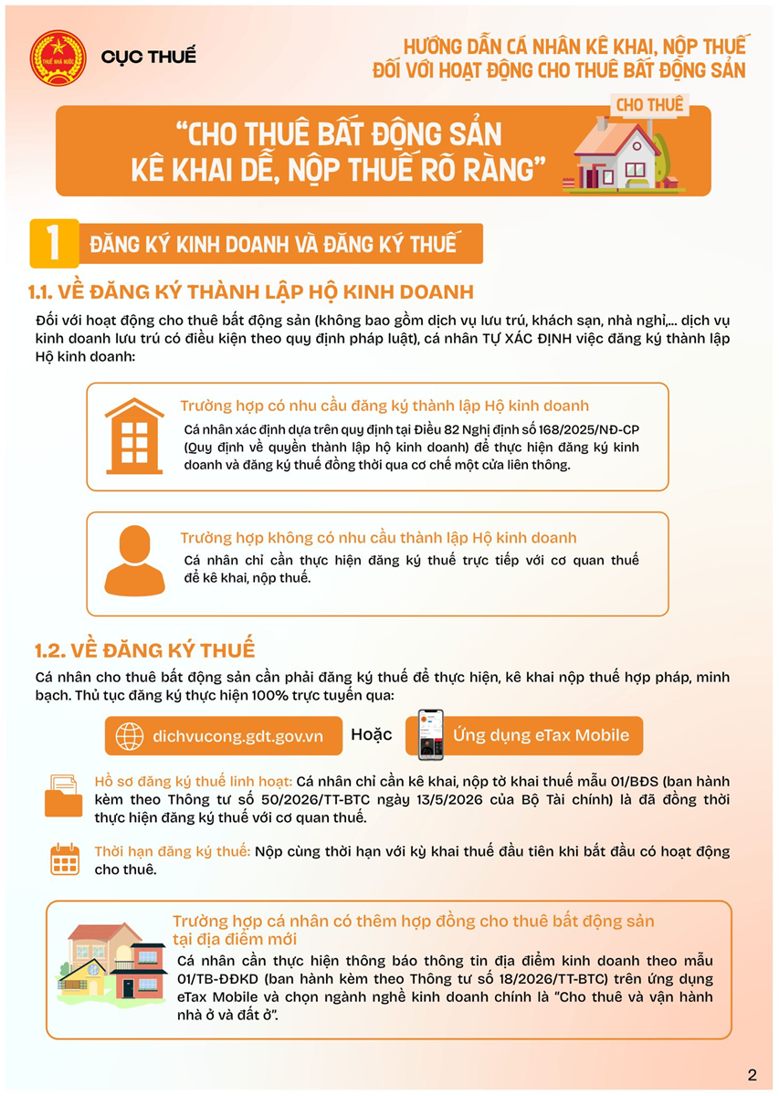 Đăng ký mã số thuế cá nhân cho thuê tài sản