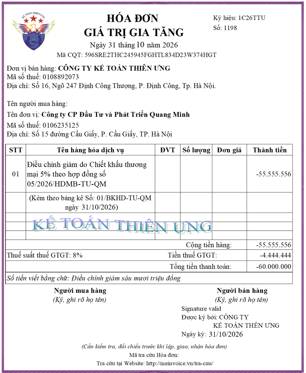 Cách lập hóa đơn chiết khấu thương mại