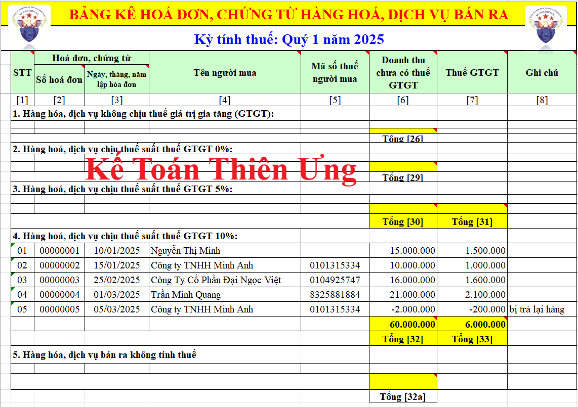 Mẫu bảng kê bán ra trên File Excel