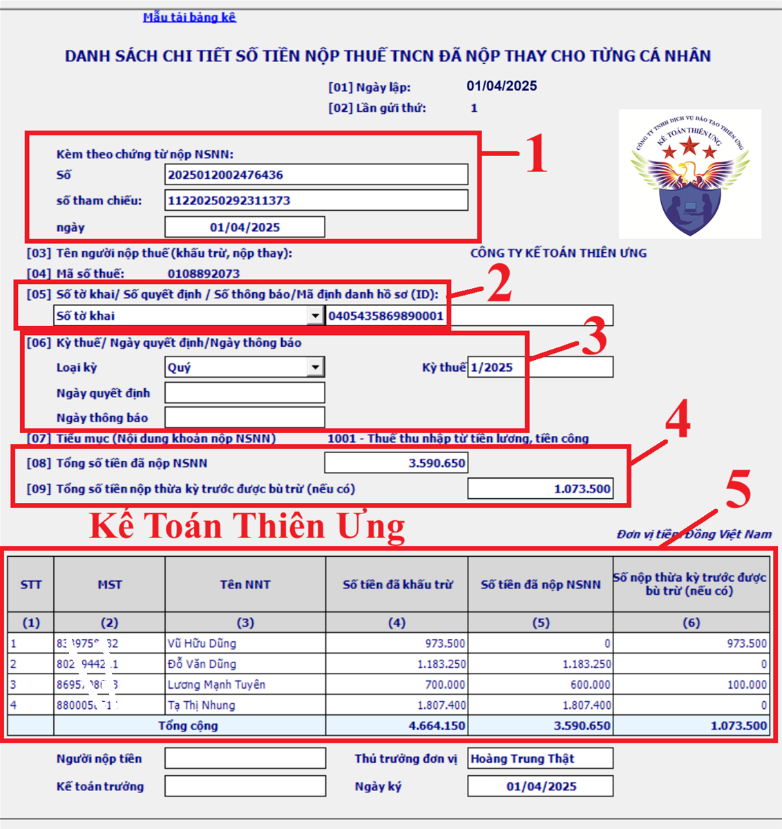 Mẫu danh sách chi tiết số tiền thuế TNCN đã nộp thay cho từng cá nhân