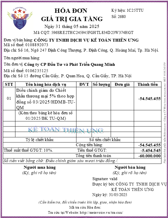 Cách lập hóa đơn chiết khấu thương mại