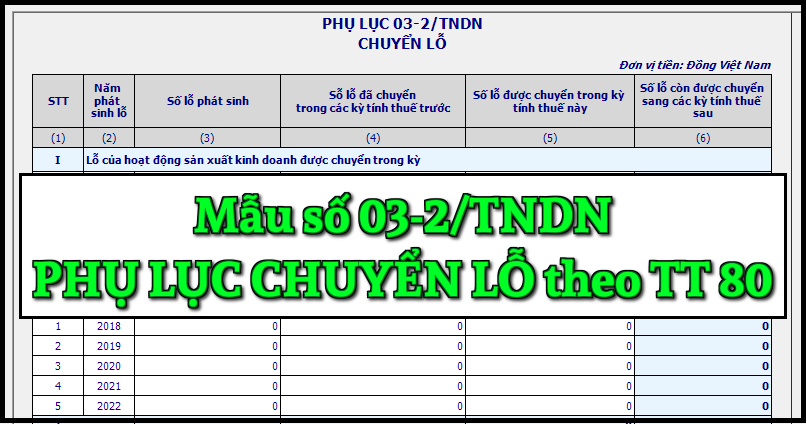 Mẫu số 03-2/TNDN Phụ lục chuyển lỗ theo TT 80/2021 Mẫu số 03-2/TNDN Phụ lục chuyển lỗ theo TT 80/2021
