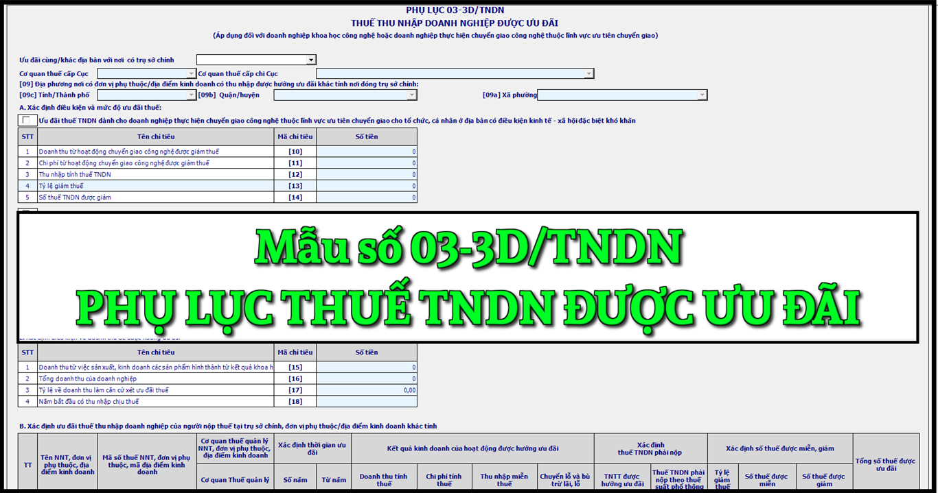 Mẫu số 03-3D/TNDN Phụ lục thuế thu nhập doanh nghiệp được ưu đãi theo TT 80/2021 Mẫu số 03-3D/TNDN Phụ lục thuế thu nhập doanh nghiệp được ưu đãi theo TT 80/2021