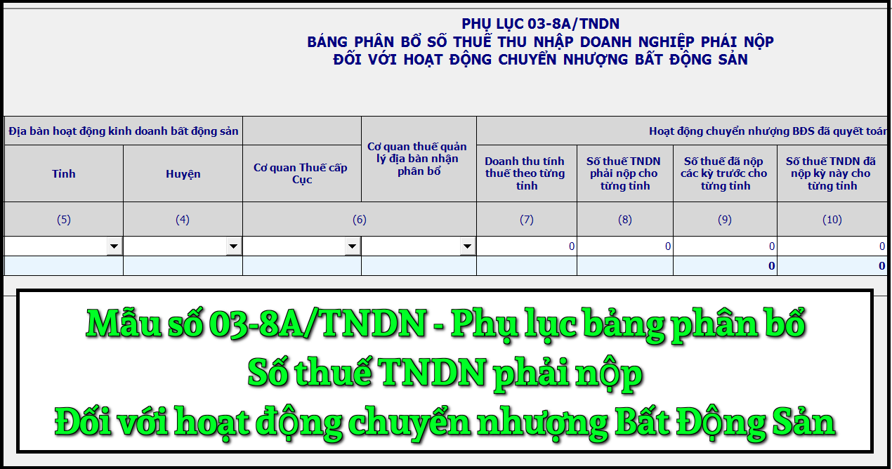 Mẫu số 03-8A/TNDN Phụ lục bảng phân bổ số thuế thu nhập doanh nghiệp phải nộp theo TT 80/2021 Mẫu số 03-8A/TNDN Phụ lục bảng phân bổ số thuế thu nhập doanh nghiệp phải nộp theo TT 80/2021