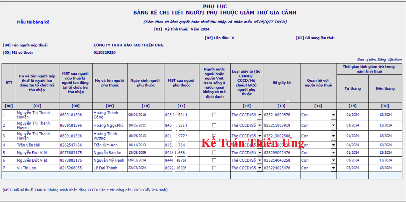 Mẫu số 05-3/BK-QTT-TNCN bảng kê chi tiết người phụ thuộc giảm trừ gia cảnh