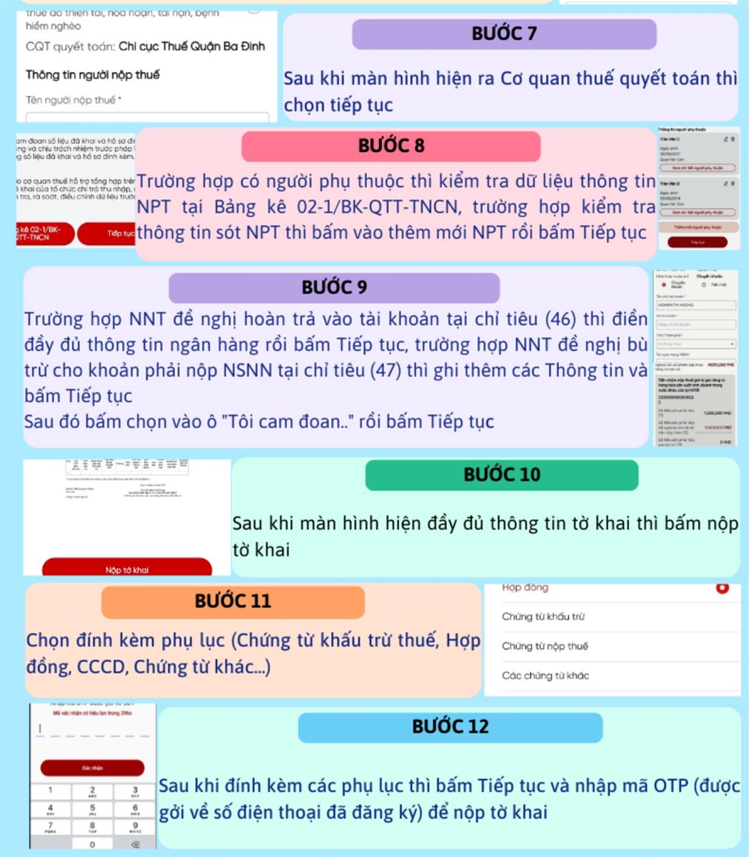 Hướng dẫn cá nhân tự quyết toán thuế TNCN trên Etax Mobile