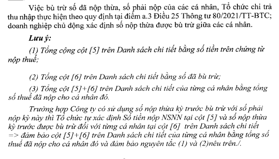 Danh sách chi tiết số tiền thuế TNCN