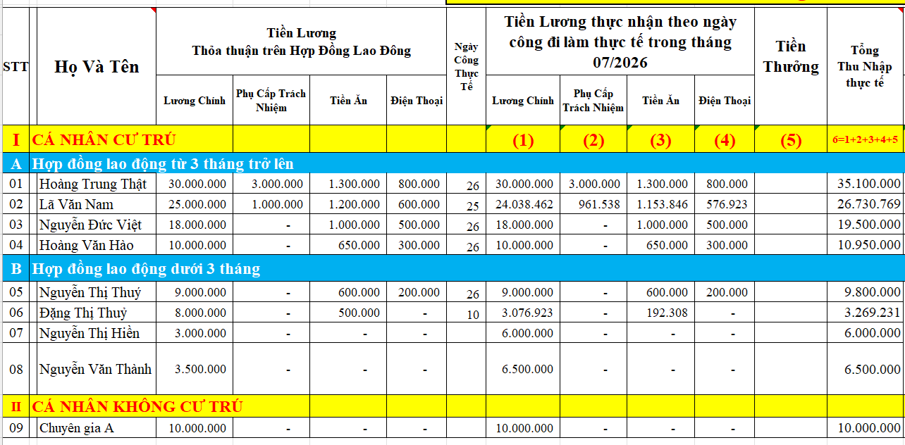 Tính thu nhập thực nhận của người lao động trong tháng