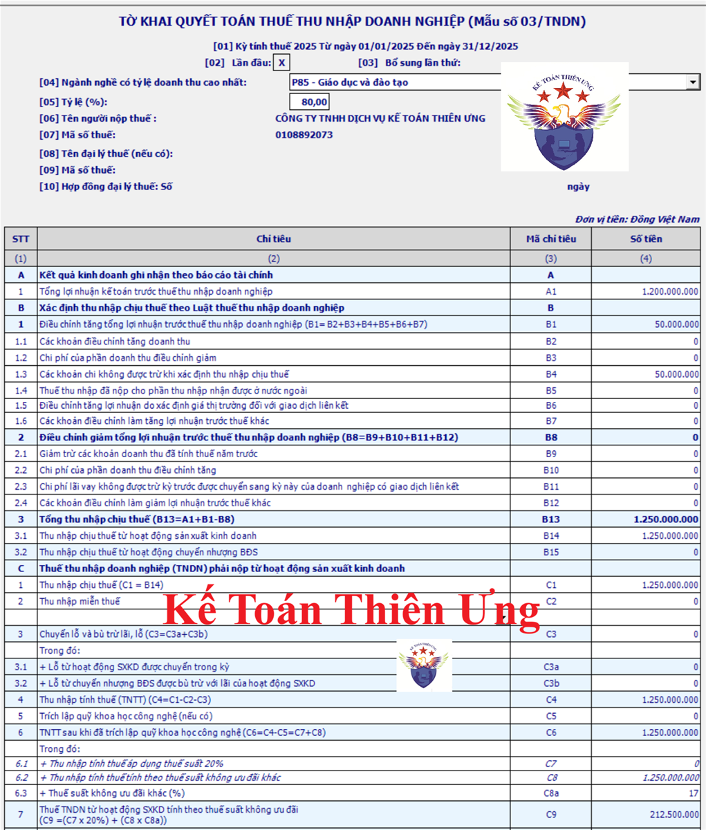 Mẫu tờ khai quyết toán thuế TNDN 03/TNDN thông tư 80/2021/TTBTC trên HTKK