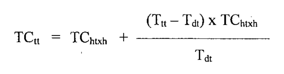 Mức trợ cấp hằng tháng