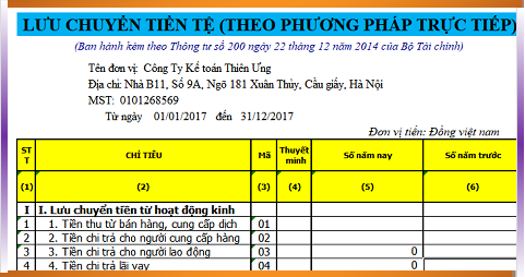 Mẫu báo cáo lưu chuyển tiền tệ Excel theo Thông tư 200 và 133