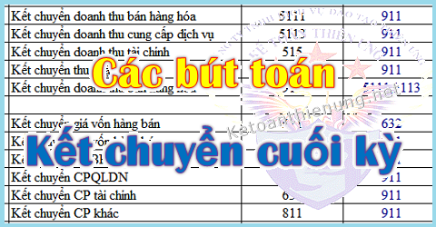 Các bút toán kết chuyển cuối kỳ Các bút toán kết chuyển cuối kỳ