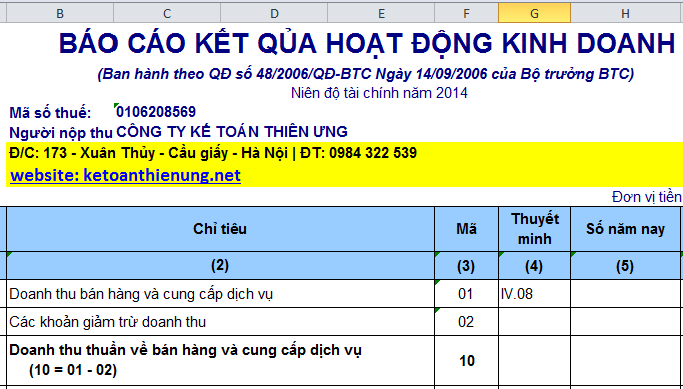 cách lập báo cáo kết quả kinh doanh