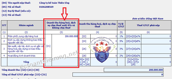 cách kê khai thuế đối với hàng xuất khẩu