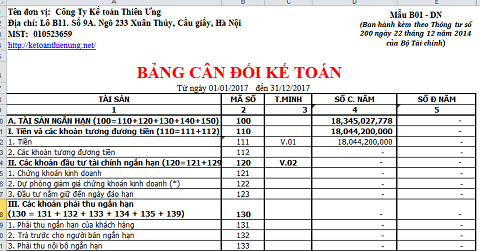 cách lập bảng cân đối kế toán theo tt 200