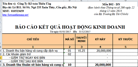 cách lập báo cáo kết quả hoạt động kinh doanh theo thông tư 200