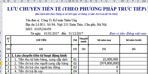 cách lập báo cáo lưu chuyển tiền tệ theo thông tư 200