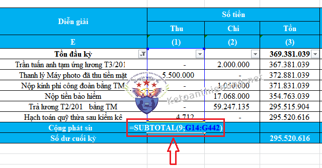 cách sử dụng hàm subtotal trong excel