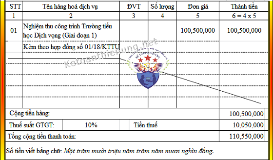 cách viết hóa đơn trong xây dựng