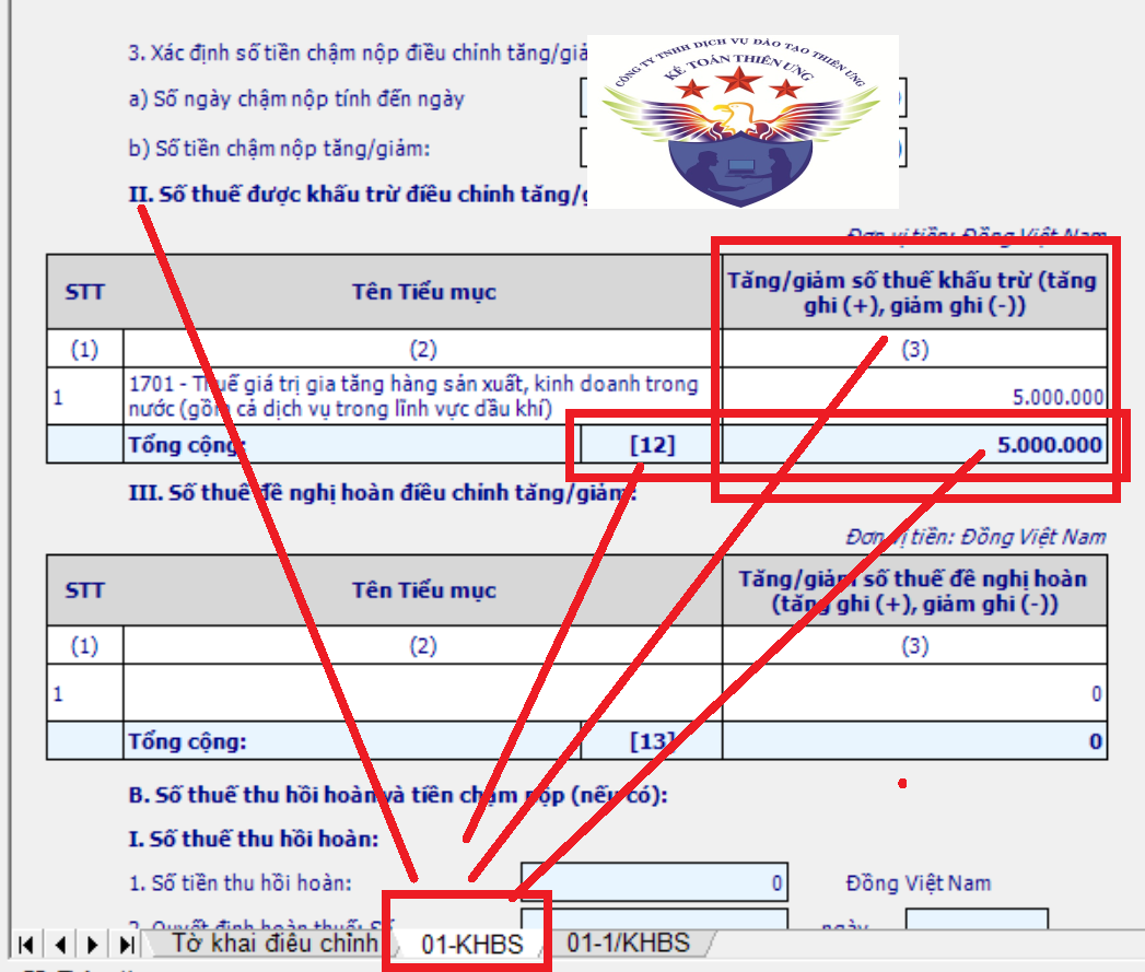 Điều chỉnh tăng/giảm số thuế GTGT còn được khấu trừ