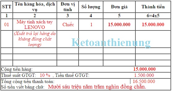 hướng dẫn kê khai hàng bán trả lại