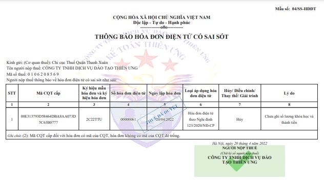 thông báo hóa đơn điện tử có sai sót 04/ss-hddt