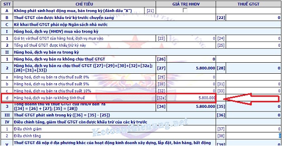 kê khai chỉ tiêu 32a trên tờ khai thuế gtgt kê khai chỉ tiêu 32a trên tờ khai thuế gtgt