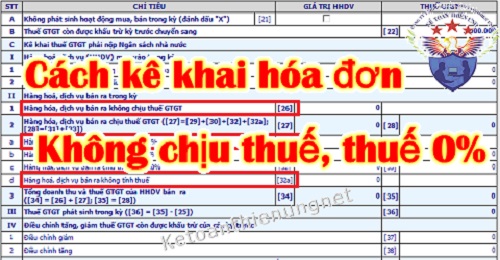 cách kê khai hóa đơn không chịu thuế GTGT