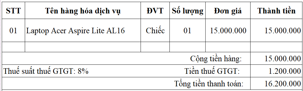 Kê khai thừa hóa đơn đầu vào Kê khai thừa hóa đơn đầu vào