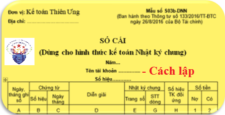mẫu sổ cái tài khoản nhật ký chung