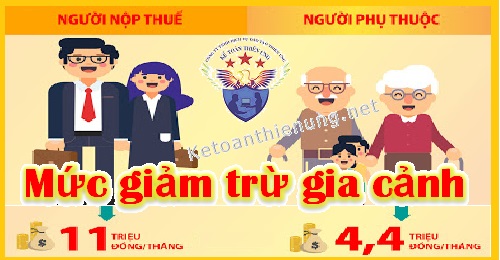 mức giảm trừ gia cảnh mức giảm trừ gia cảnh