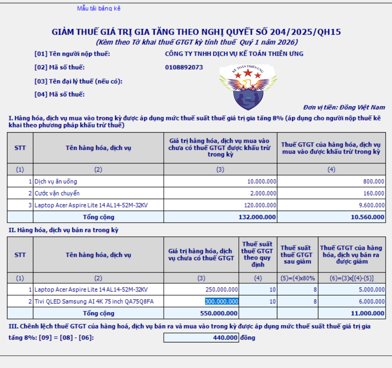 Mẫu phụ lục giảm thuế GTGT trên phần mềm HTKK: