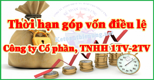 thời hạn góp vốn điều lệ công ty cổ phần tnhh thời hạn góp vốn điều lệ công ty cổ phần tnhh