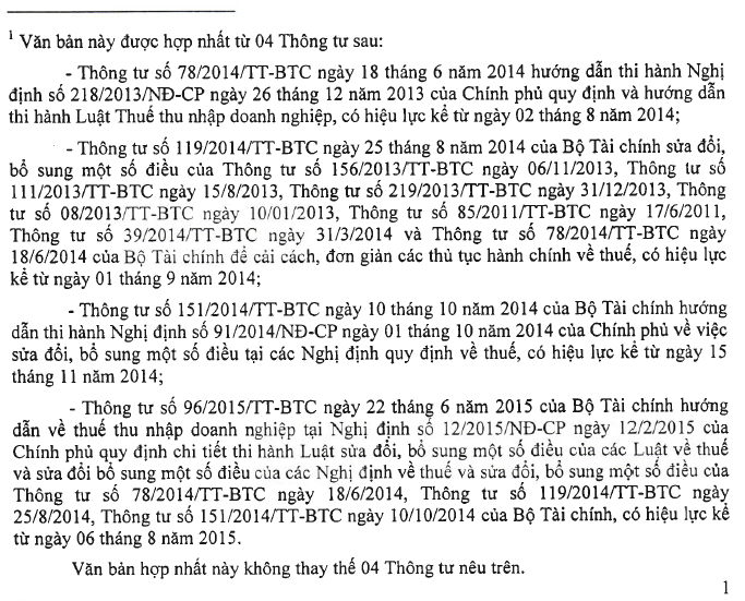 thông tư 26.vbhn van ban hop nhat thue tndn