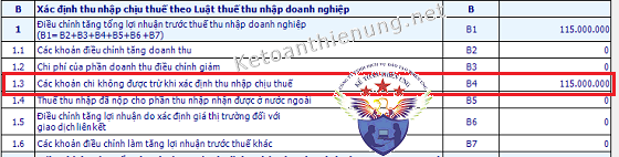 tính khấu hao xe ô tô trên 1.6 tỷ