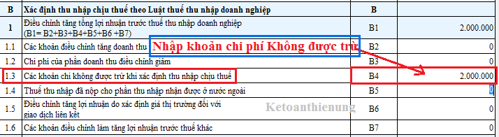 trích khấu hao tài sản cố định chưa sử dụng trích khấu hao tài sản cố định chưa sử dụng